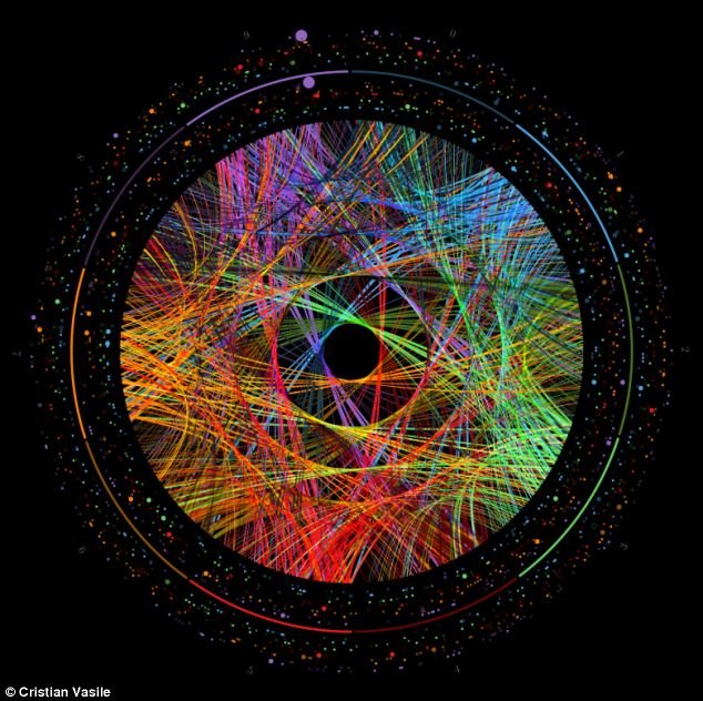 Designers Cristian Ilies Vasile and Martin Krzywinski created the works of art depicting Pi as a circular rainbow