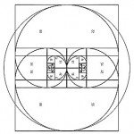 Phi Symbol (Oneness symbol)