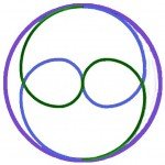 https://infiniteheart.net/discussions/the-oneness-symbol/